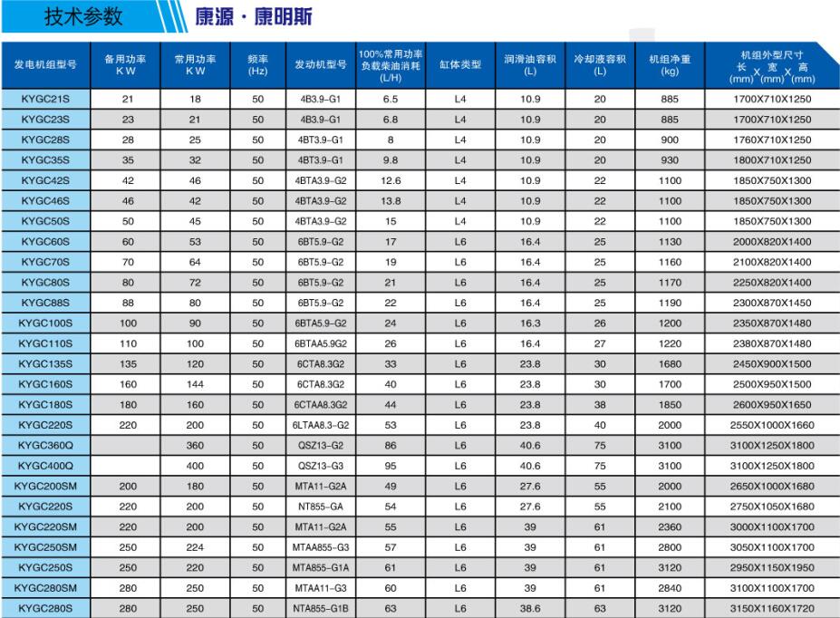 康明斯參數1.jpg